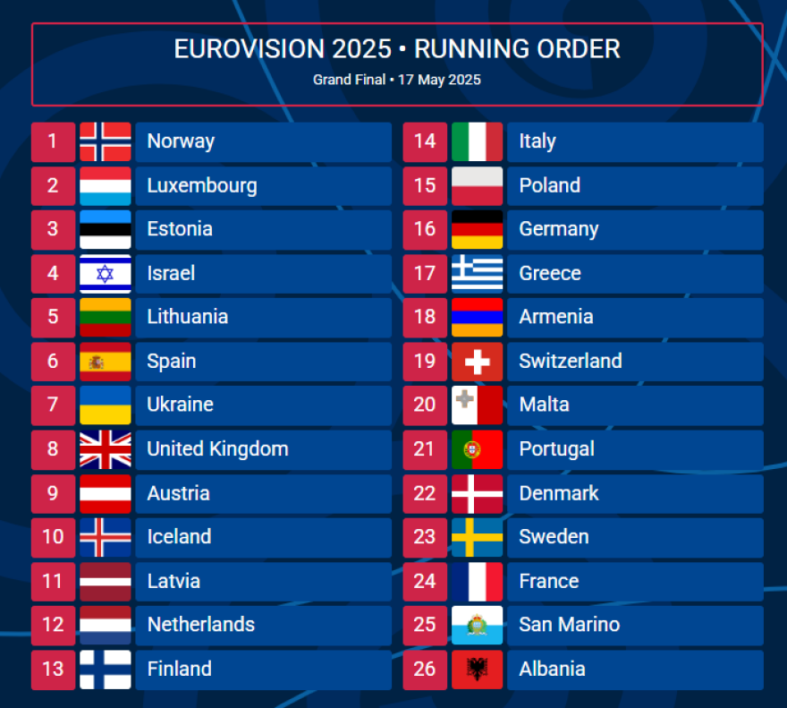 Eurovision 2025: Ανακοινώθηκε η σειρά εμφάνισης στον τελικό του Σαββάτου - Πότε θα βγει στη σκηνή η Κλαυδία